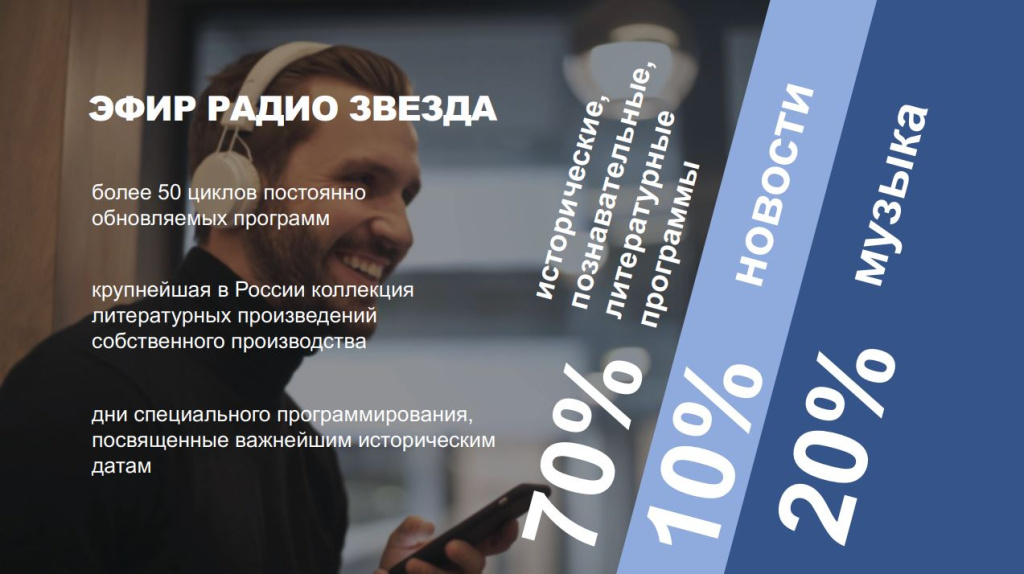 Звезда новости_музыка_программы.JPG