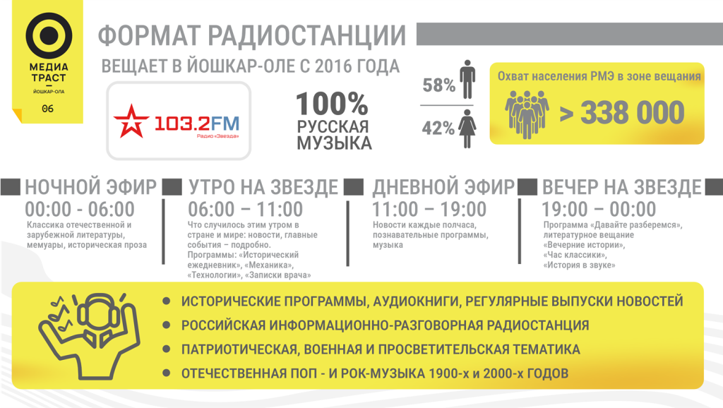 Скриншот 17.07.26_16.47.41.png Скриншот 17.07.26_16.47.41.png